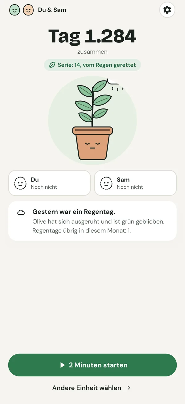 Karte: Gestern war ein Regentag, die Pflanze ist grün geblieben