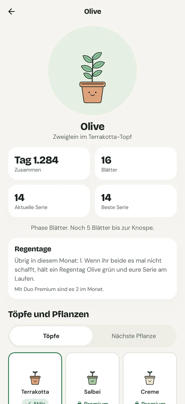 Eure Pflanze und ihre Töpfe