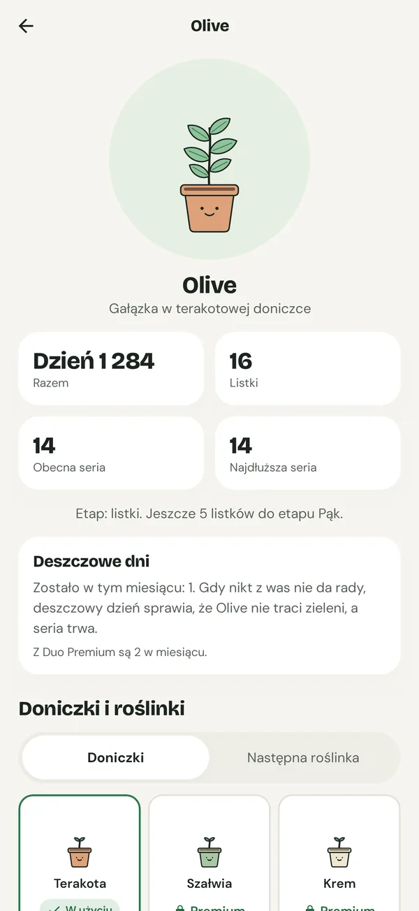 Wasza roślinka i doniczki